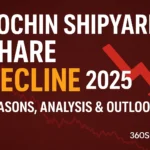 Cochin Shipyard Share Decline 2025