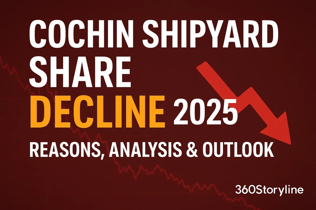 Cochin Shipyard Share Decline 2025